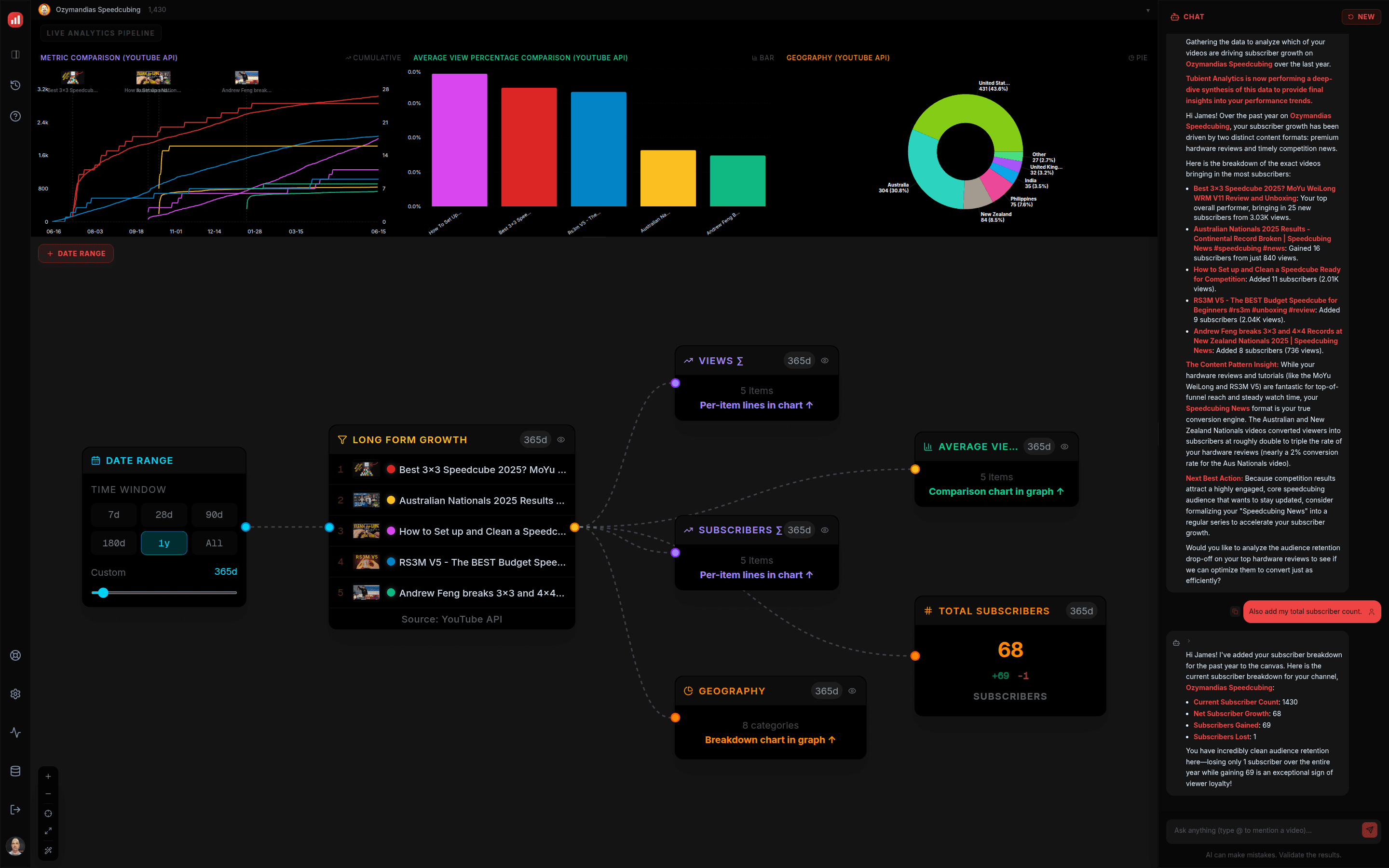 Tubient screenshot 1